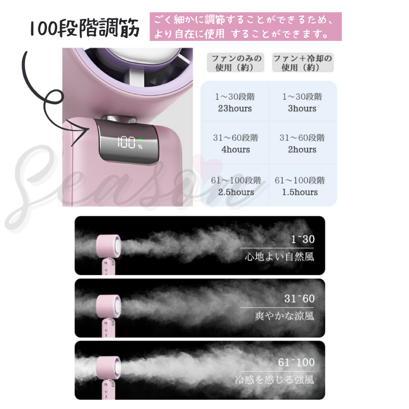 ♥ 瞬間冷感で猛暑を乗り切る!冷却プレート付き3WAYファン 6000mAh