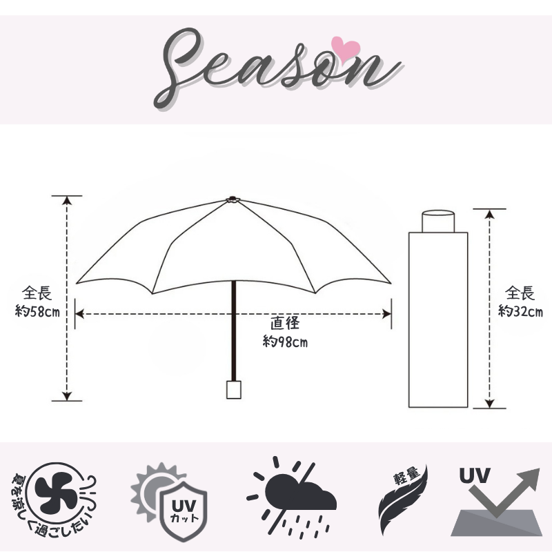 ♥ ファン付き日傘 完全遮光 扇風機傘 晴雨兼用 2段階風力 UVカット 熱中症対策 3000mAh